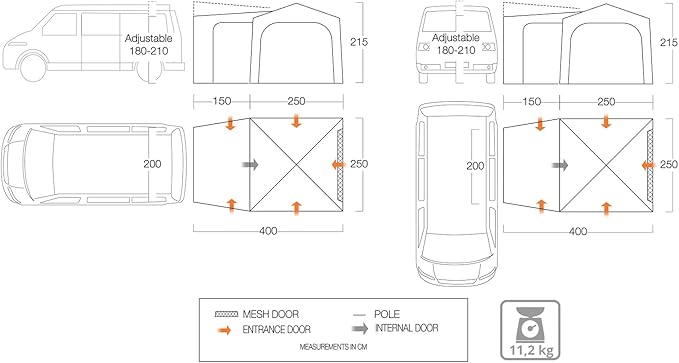 Vango Tailgate Hub Low Poled Drive Away Awning