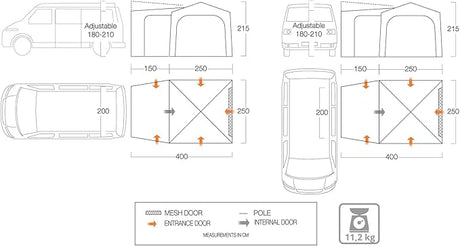 Vango Tailgate Hub Low Poled Drive Away Awning