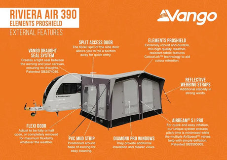 Riviera Air 390 Pro Shield Awning + Carpet